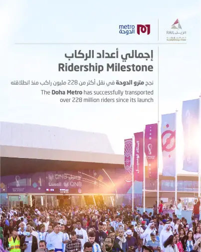 Doha Metro Ridership Milstone