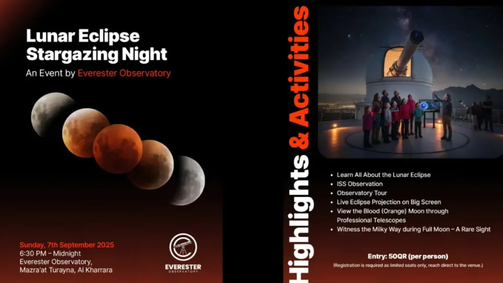 Everest Ovservatiory Lunar Eclipse