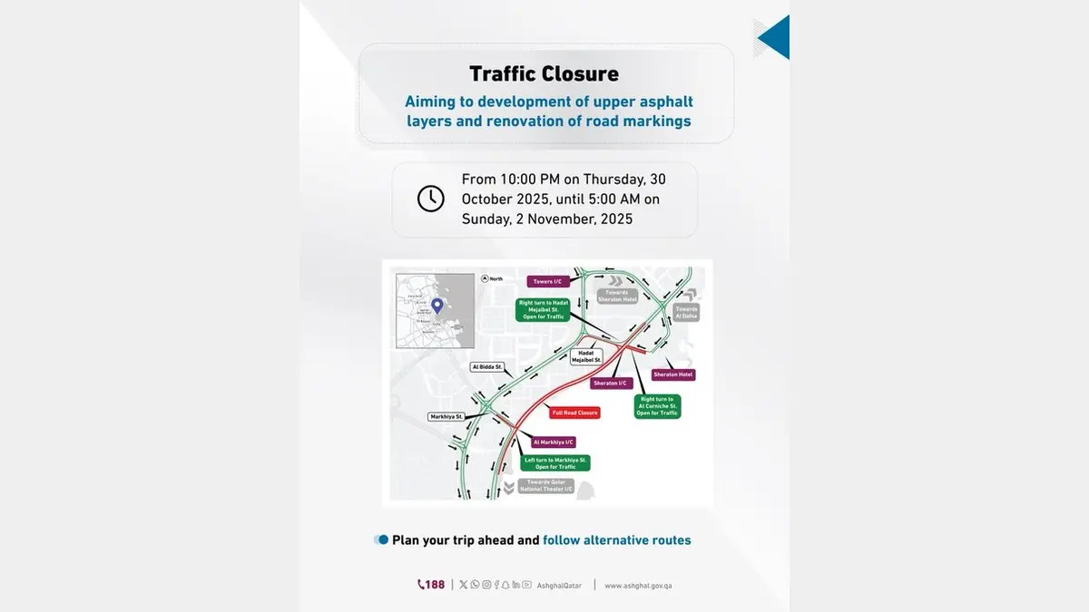 Al Corniche Street Temporary Closure for Road Improvement