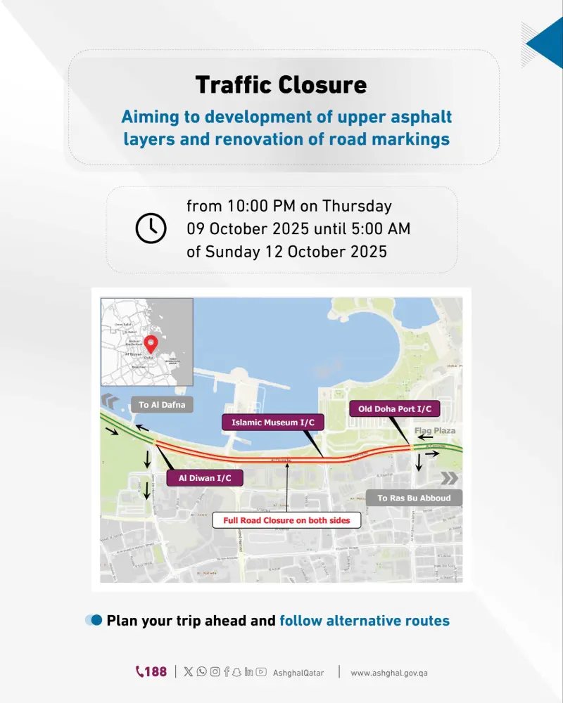 Al Corniche Street Temporary Closure October 2025