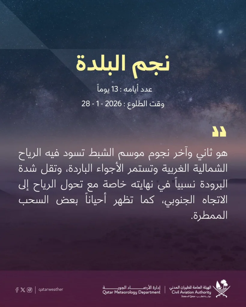 Al-Balda season winter weather in Qatar