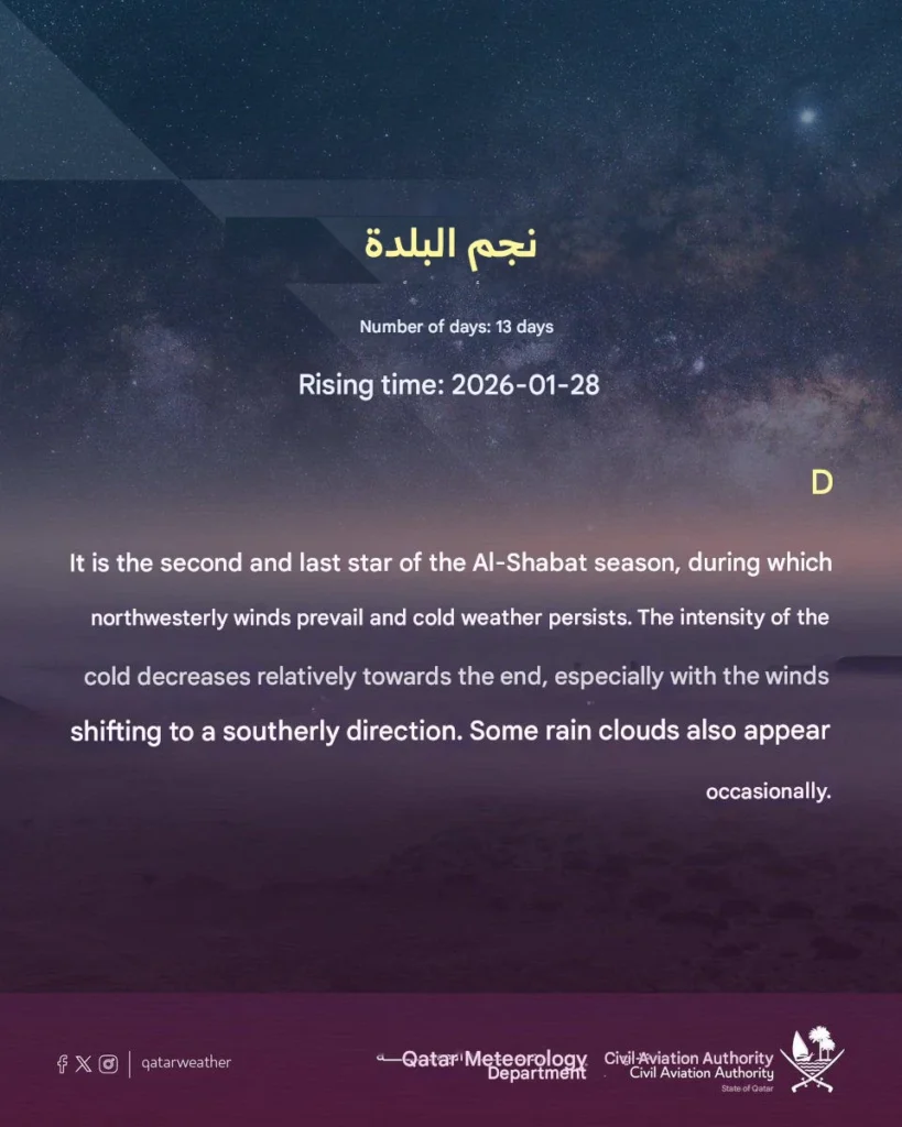 Al-Balda season winter weather in Qatar