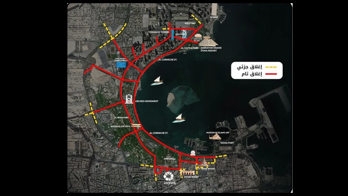 Doha Corniche Closure 15–16 January 2026 for Doha by Ooredoo Marathon