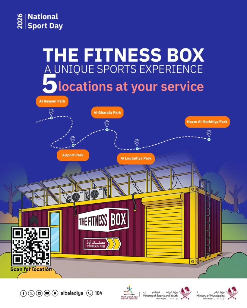 The Fitness Box National Sports Day