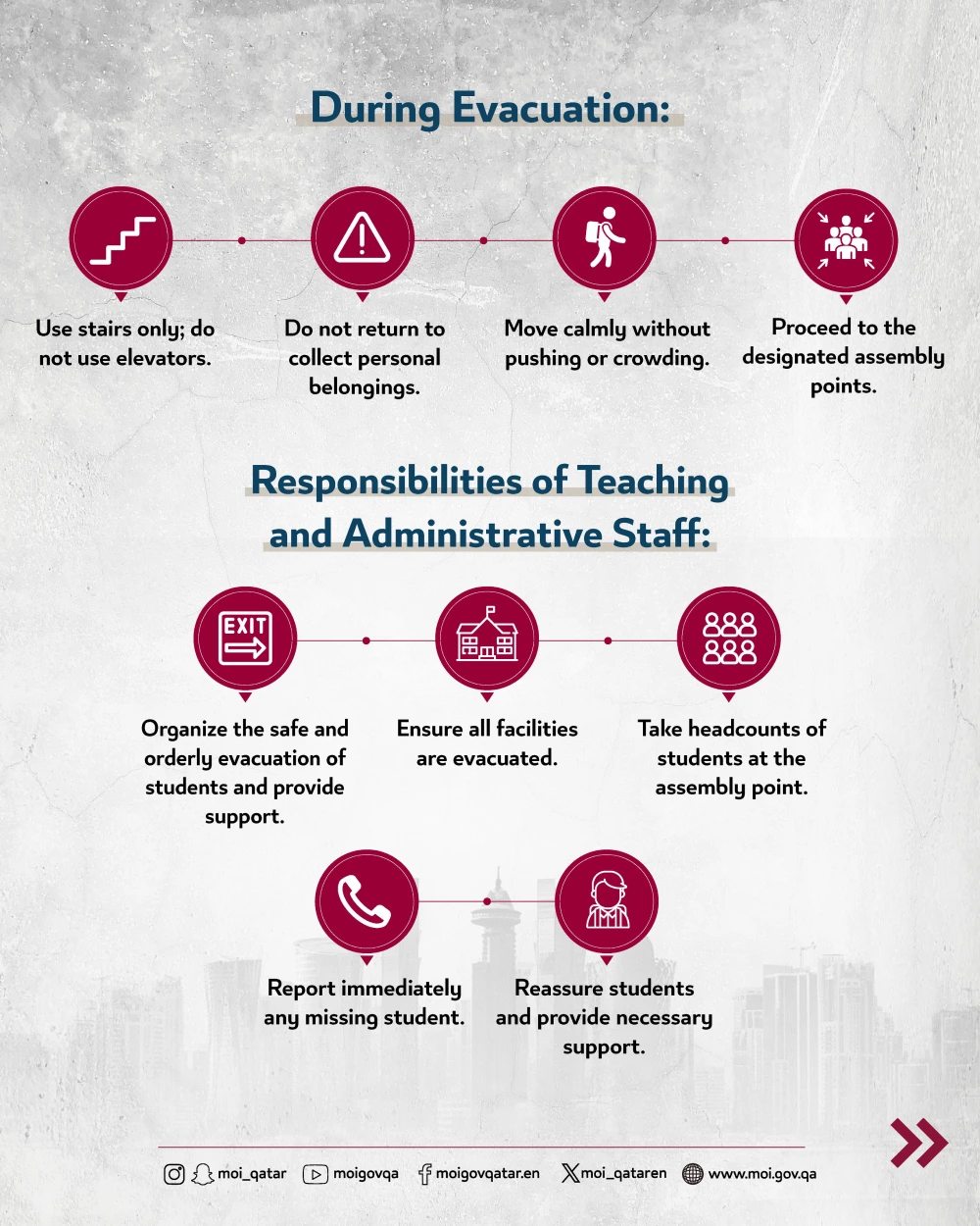 Evacuation and Safety Guidelines for Educational Institutions in Qatar (1)