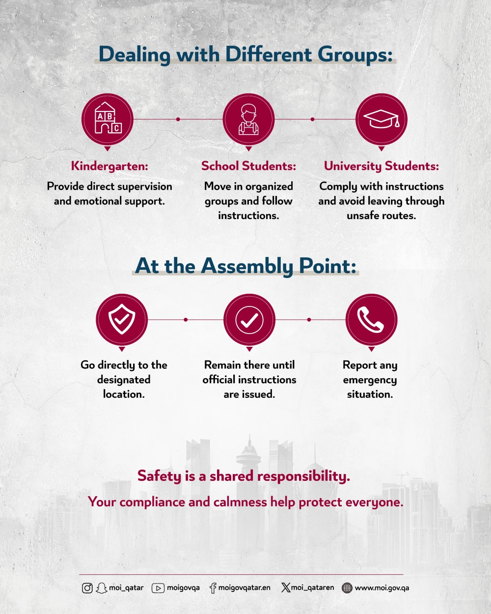 Evacuation and Safety Guidelines for Educational Institutions in Qatar (2)