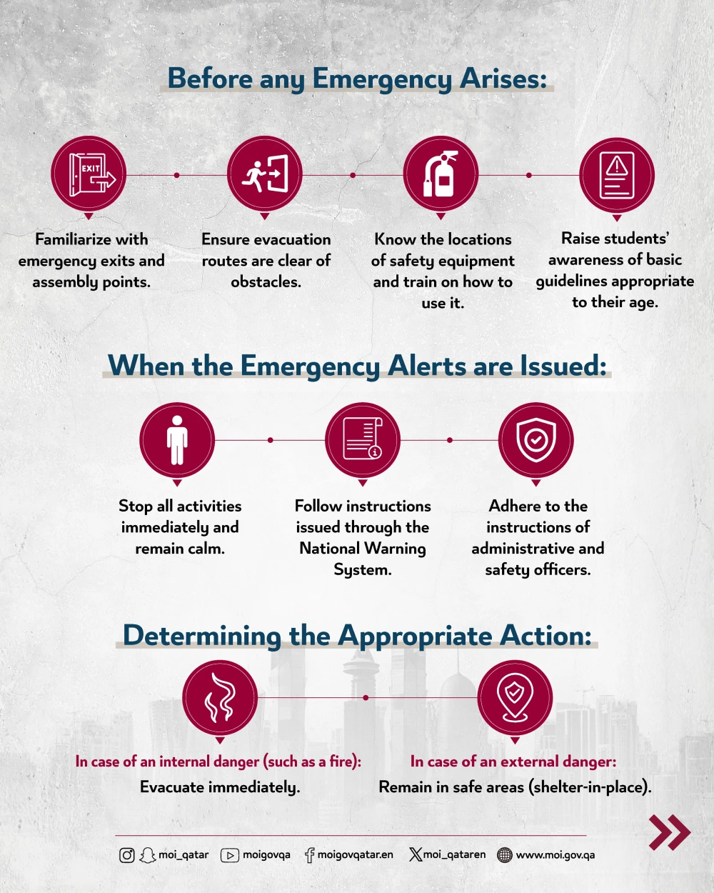 Evacuation and Safety Guidelines for Educational Institutions in Qatar