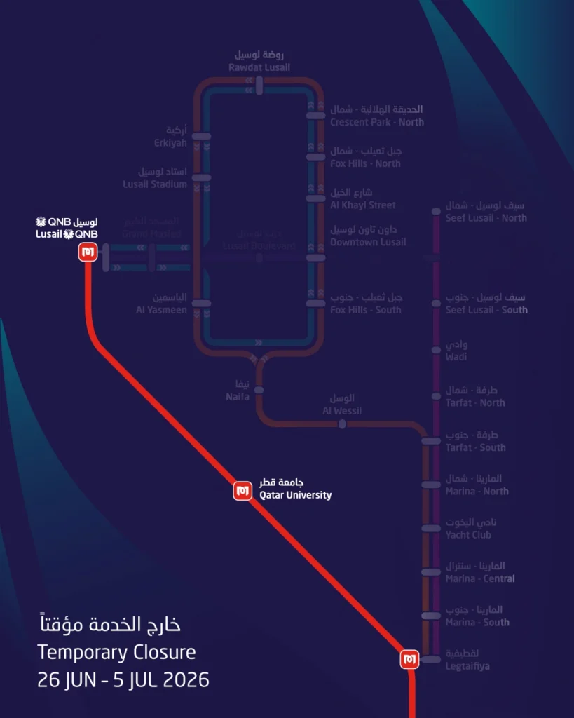 Lusail Tram Services Suspended Until July 5 for Upgrades