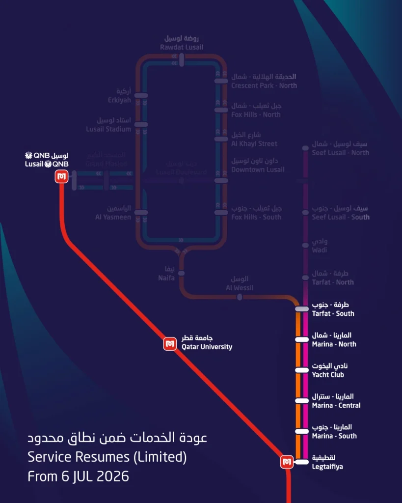 Lusail Tram Services Suspended Until July 5 for Upgrades