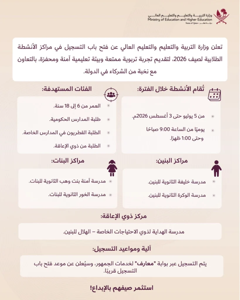 MOEHE Launches Summer Student Activity Centers Across Qatar