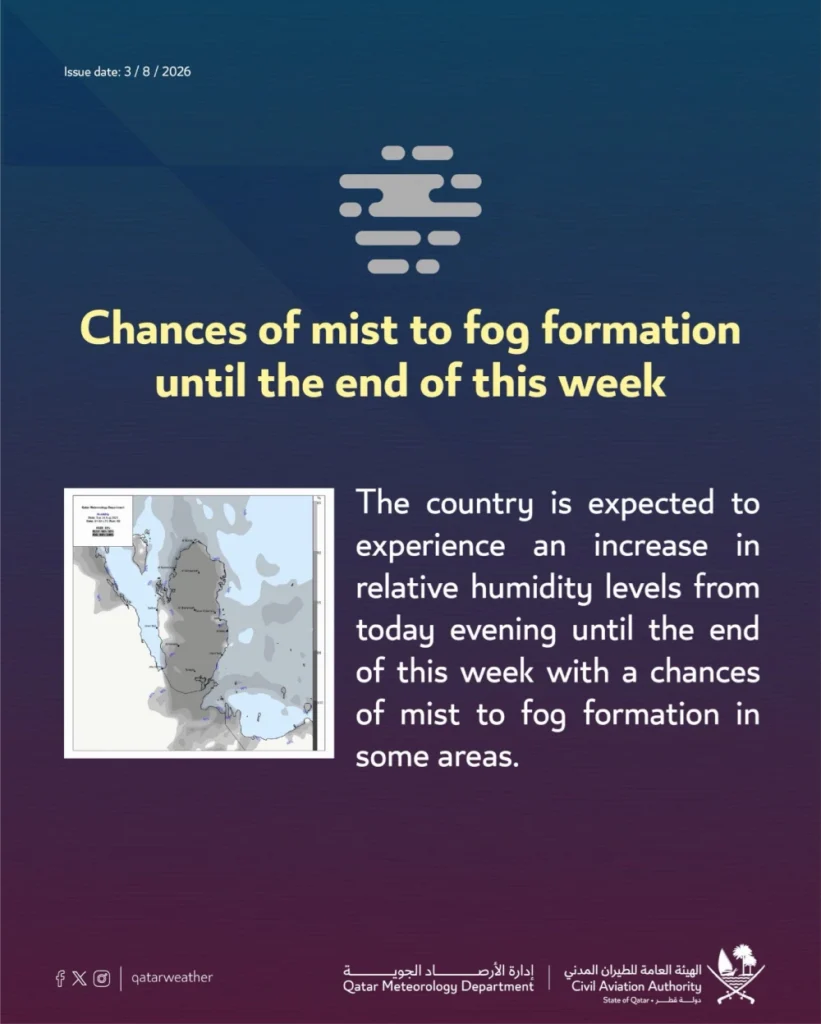 Qatar Mist Fog