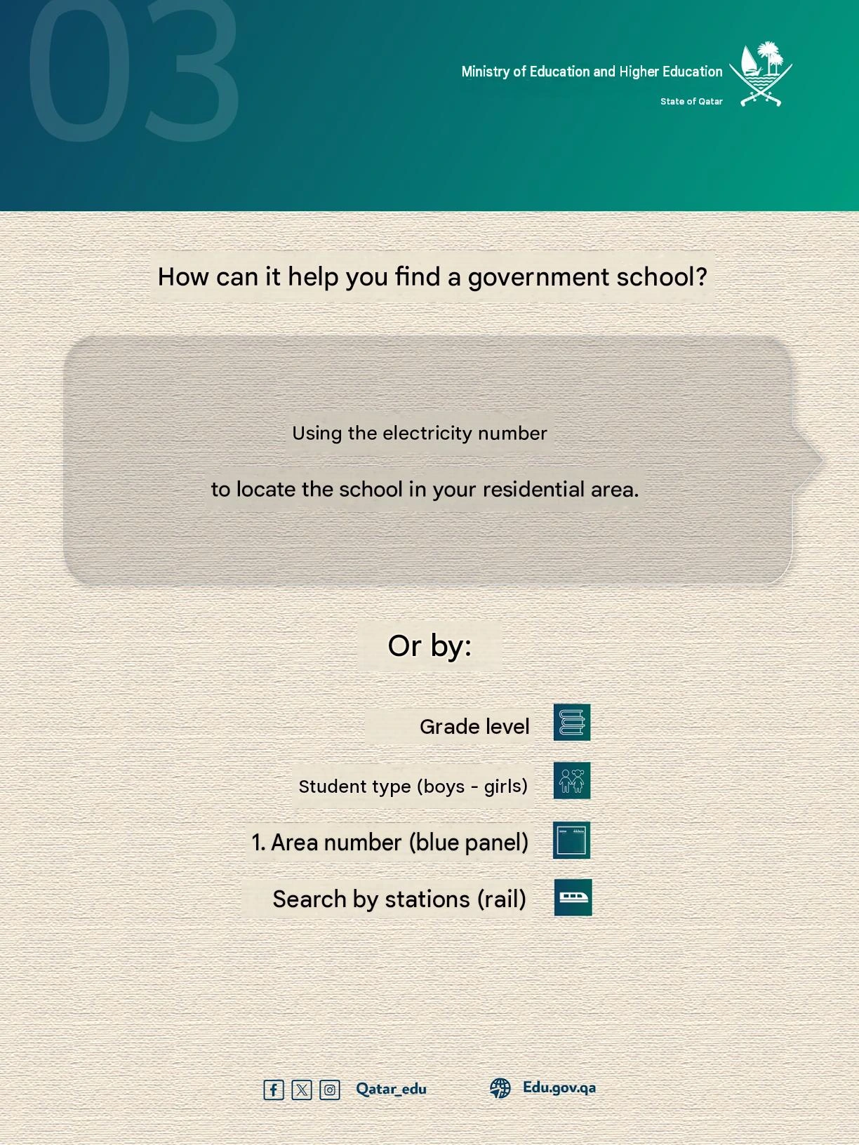 Where Is My School Qatar Service (1)
