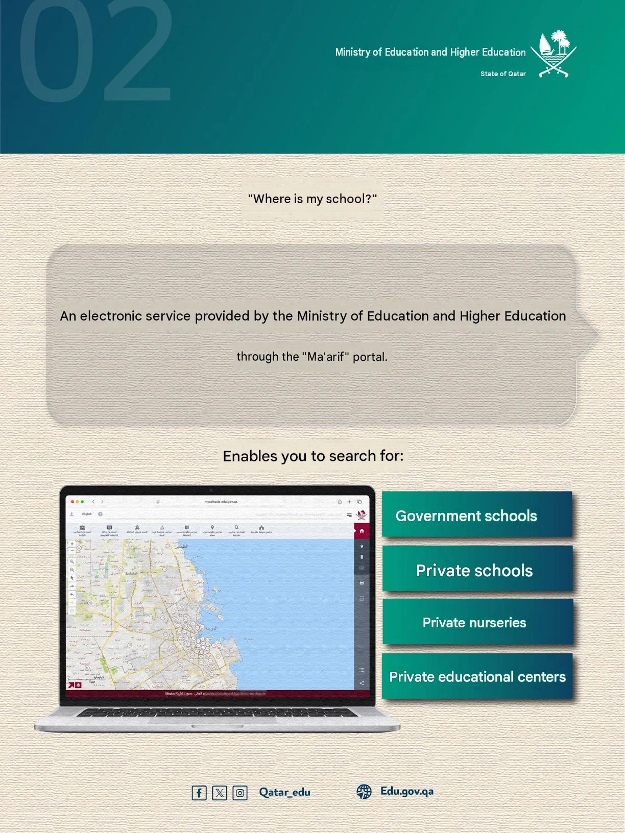 Where Is My School Qatar Service(1)
