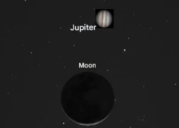 Jupiter and Waning Crescent Moon to Appear Together in Qatar’s Night Sky