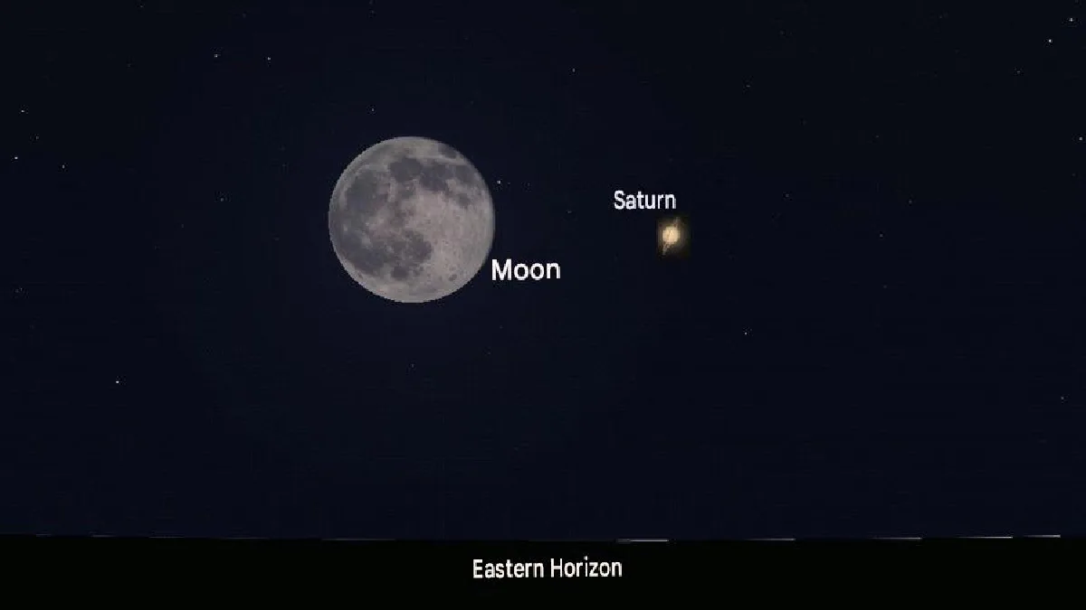 Saturn to Appear Near the Moon in Qatar’s Night Sky This Evening